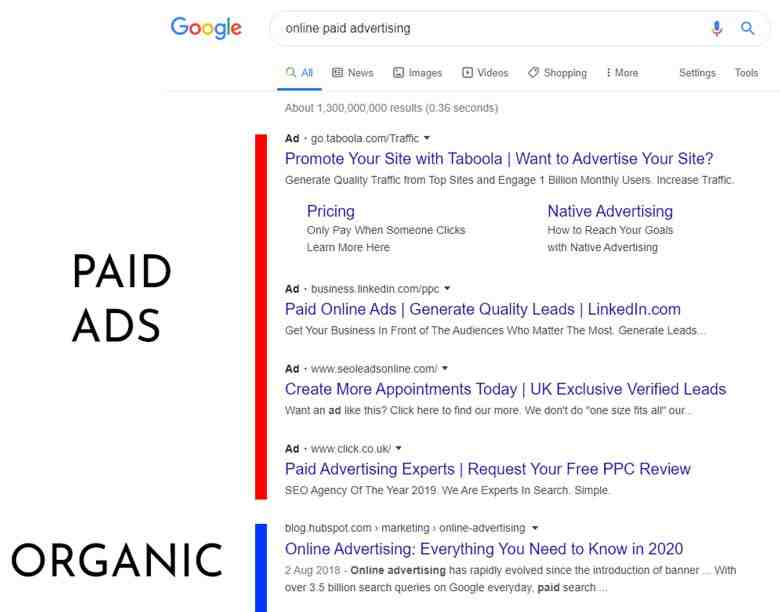 How do you get paid for advertising?