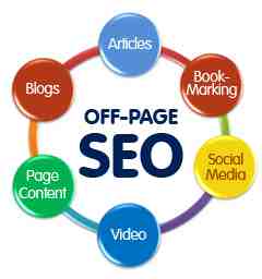 What is difference between on page SEO and off page SEO?