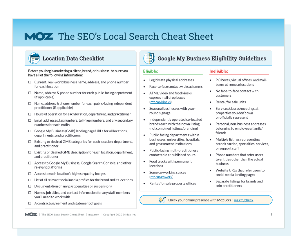 Having trouble with local search? This is what your local SEO strategy needs to compete in 2022.