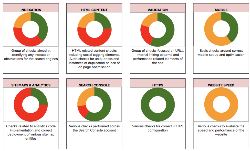 Increase your revenues thanks to mobile positioning