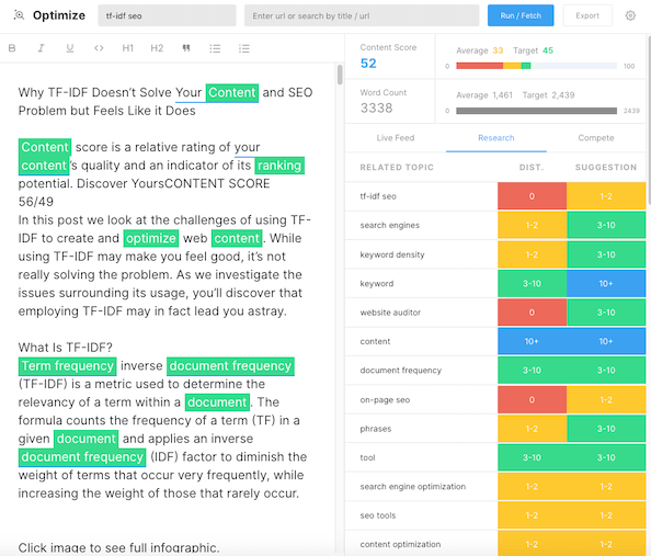 What are MarketMuse’s Features?