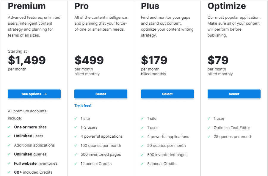 What are Marketmuse credits?