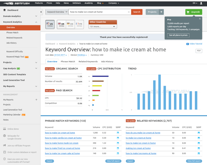 Who is using Tailwind CSS?