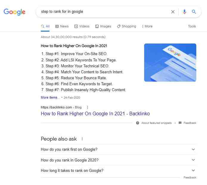Getting first place in one place on Google: everything you need to know