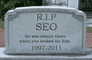 How much does SEO cost in 2022?