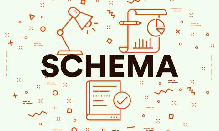 Local SEO Scheme: A Complete Guide to Local Marking and Rich Results