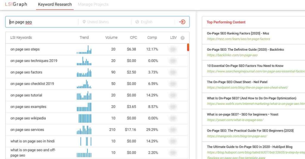 12 essential SEO factors on the page you need to know