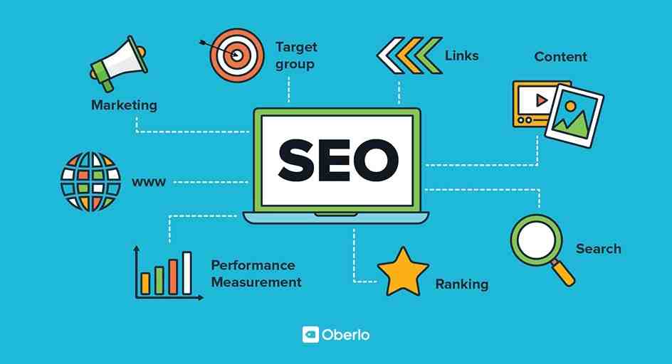 How to use SEO if you have no experience