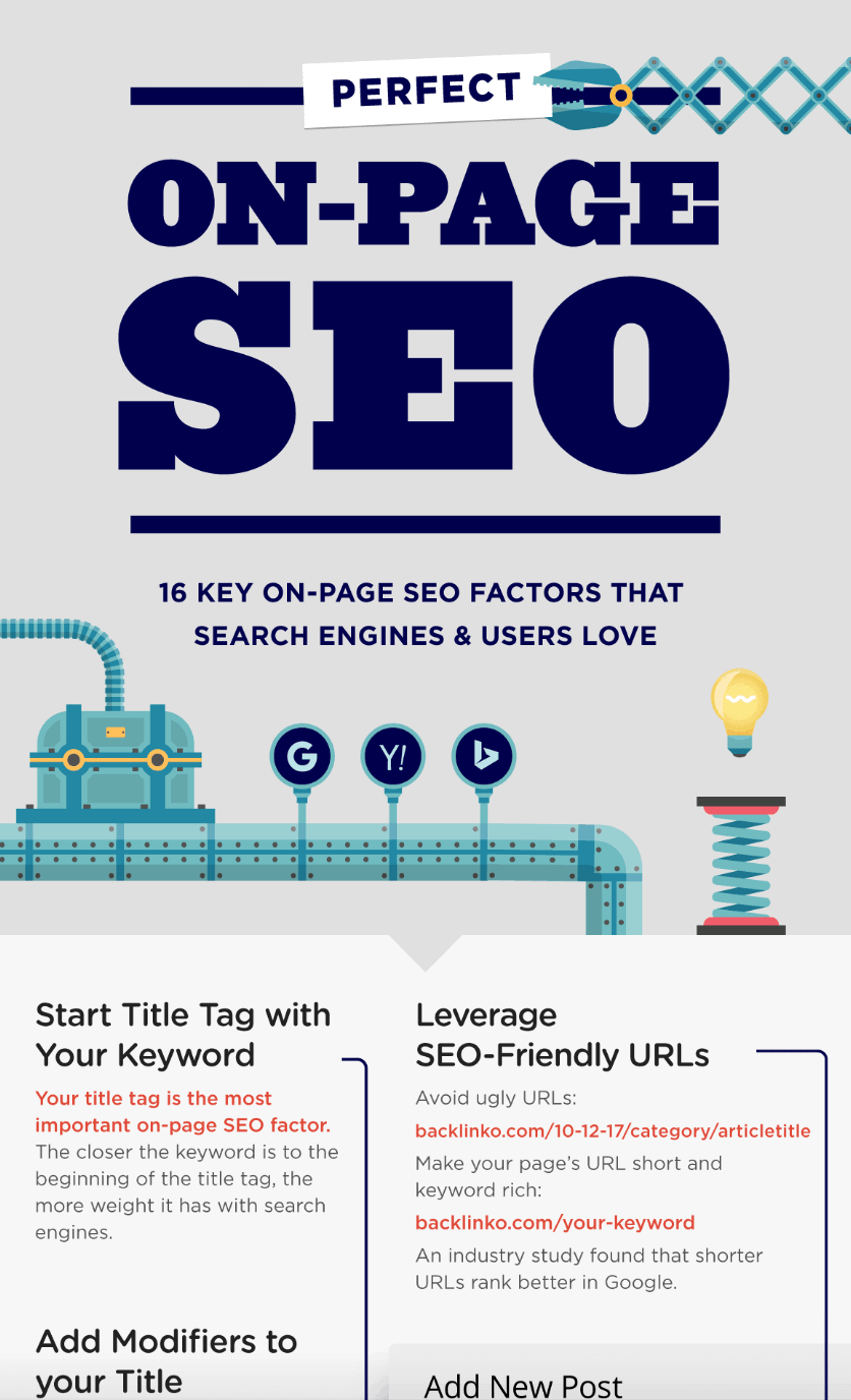 What Is On-Page SEO & Why Is It Important?