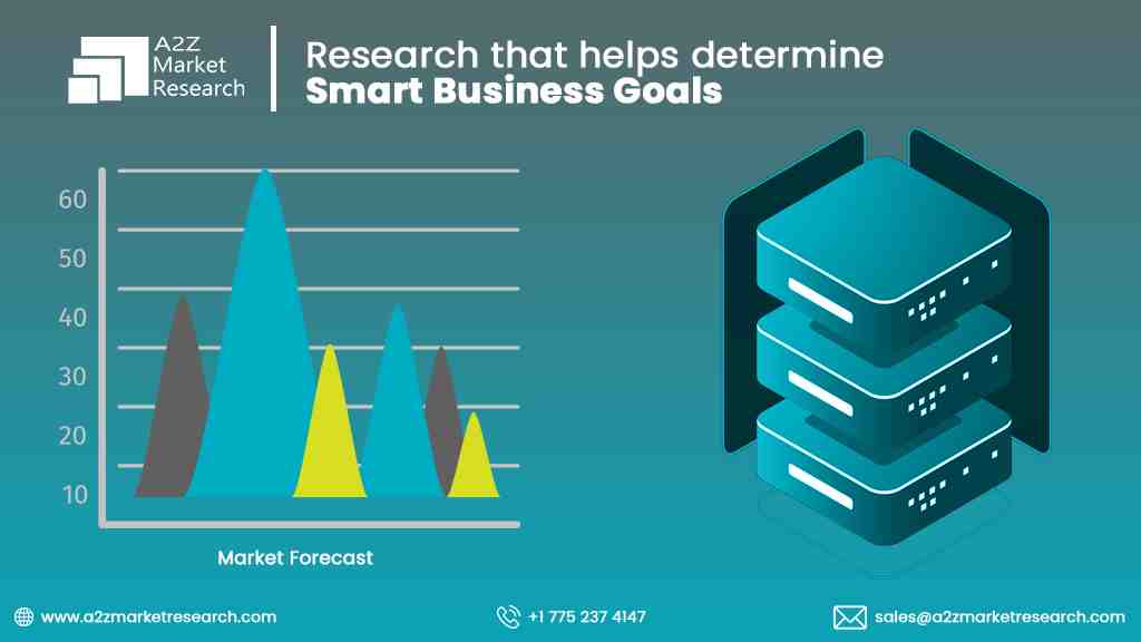 Search engine optimization and the growing market worldwide - This is Ardee