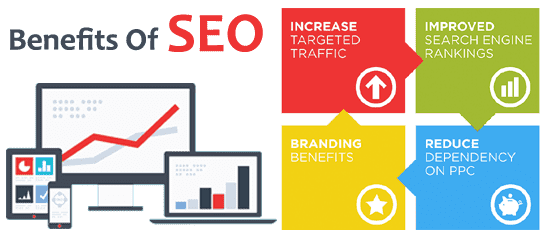 10 Strong Benefits of SEO for Your Business