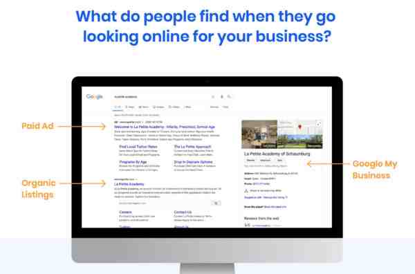 SEO: Get Found Online | Chase for Business | Chase.com